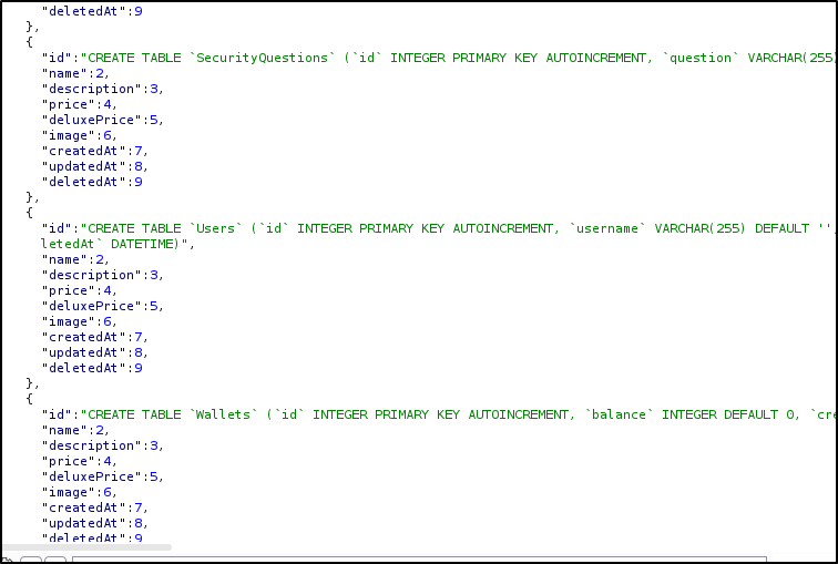 Users table details